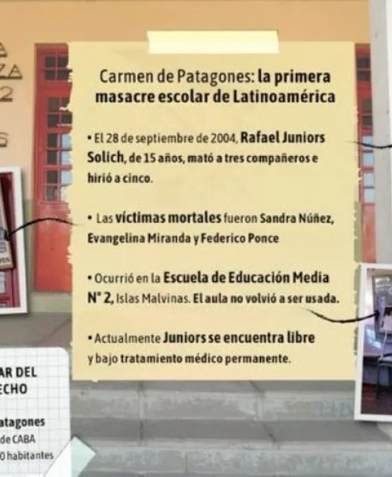 El caso de Juniors, en Carmen de Patagones. (Infografía: DIB)